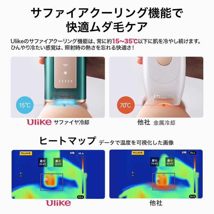 楽天市場】【4/1限定！クーポン利用で31,200円+条件達成で5,000 