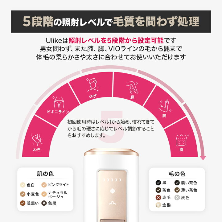 楽天市場】脱毛器 Ulike 公式 IPL 光脱毛器 Air 家庭用脱毛器 メンズ 