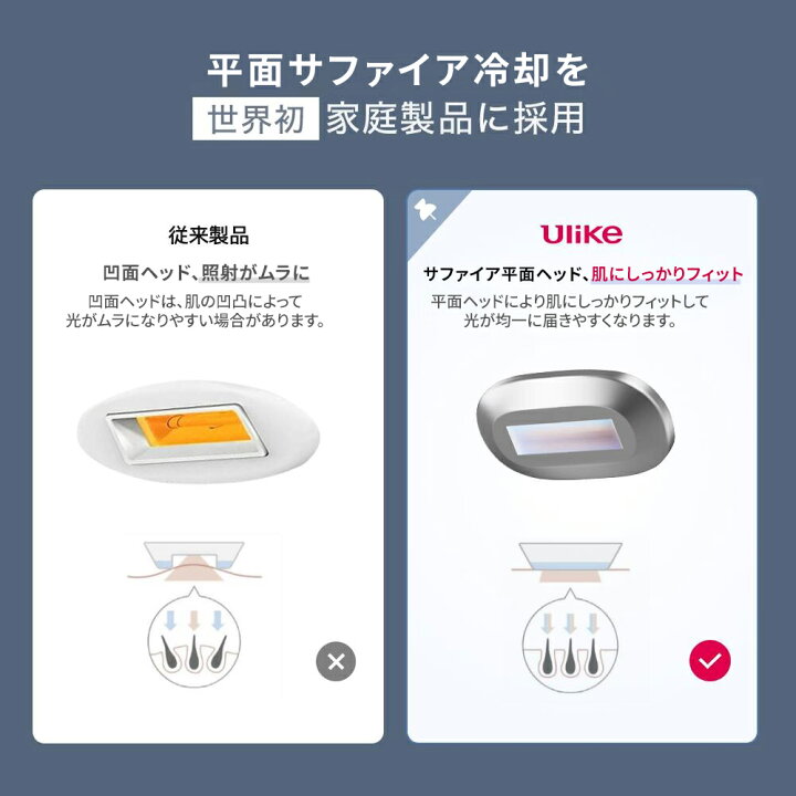楽天市場】＼10時間限定26％OFF／Ulike IPL光美容器 Air2 全身脱毛器 