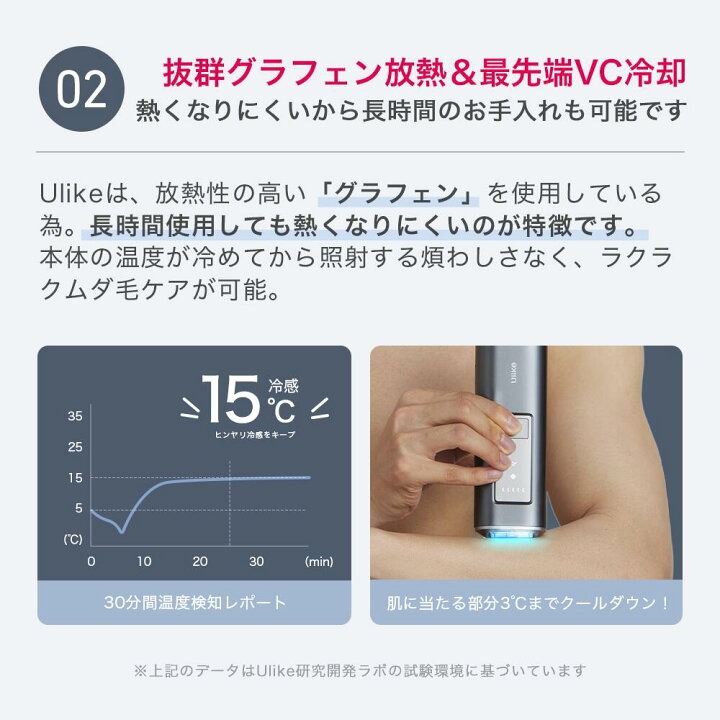 楽天市場】【クーポン利用で43,800円+条件達成で5,000ポイント！3/28 