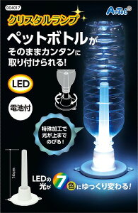 A[ebN ArTec NX^v  RH  wN Ntg Ȋw }H Lv l ybg{g p Zbg i wZ q [NVbv Cg wZ fBXv