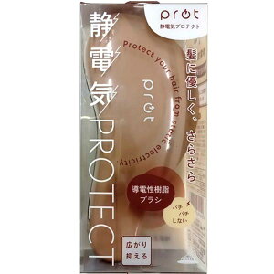 y5Zbgz AkV SP-1200 protTuV 炳 vbg uV ÓdC} wAuV { T