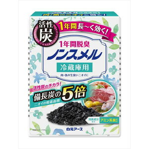 y10Zbgz A[X mX ①ɗpu^ 1NԒEL