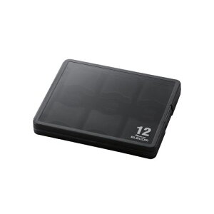 y4ZbgzGR CMC-06NSD12 SDP[X 12[ SD i