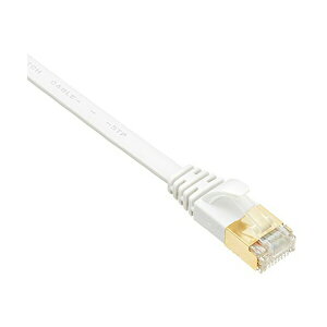 �T�����T�v���C CAT7�E���g���t���b�gLAN�P�[�u�� ( 0. 5m �A�z���C�g) KB-FLU7-005W ���i��