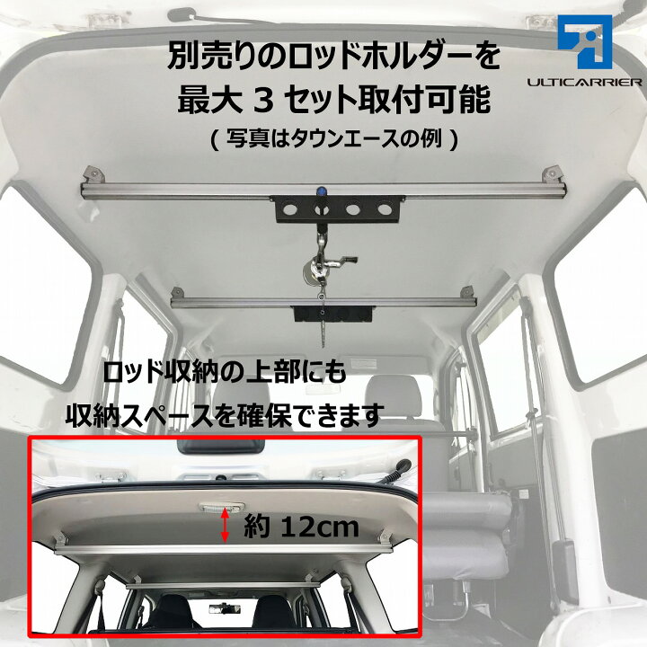楽天市場】プロボックス サクシード 用 室内キャリア クロスバー2本 