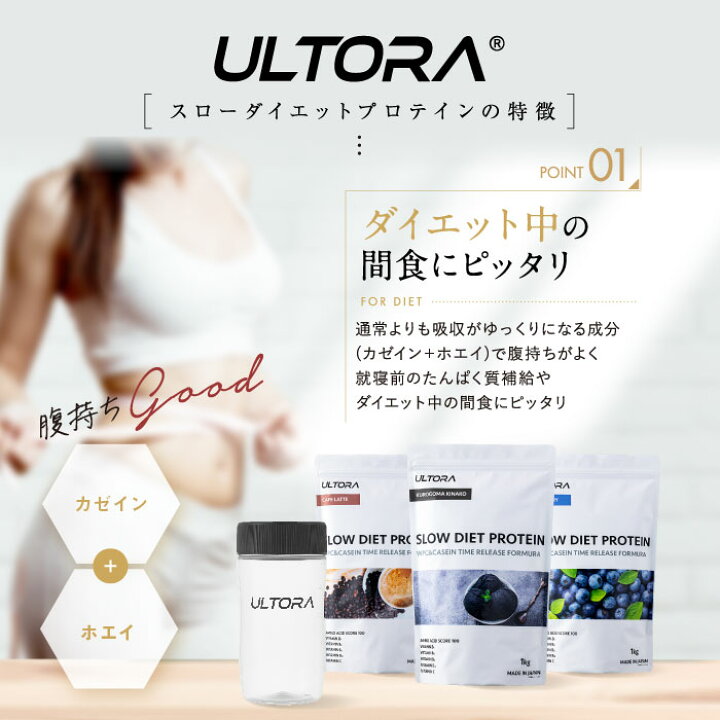 楽天市場】【単品より5％OFF！】プロテイン 2kg 女性 人工甘味料不使用 