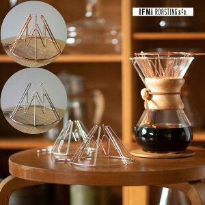 MT.FUJI DRIPPER �}�E���g�t�W �h���b�p�[ ���[�W �x�m�R�h���b�p�[ ��8�t�� ( ��1,000ml ) ���̓� �v���[���g ���p�I ILCANA IFNi ROASTING & CO. �C���J�i �C�t�j �ӂ����� ���C���[