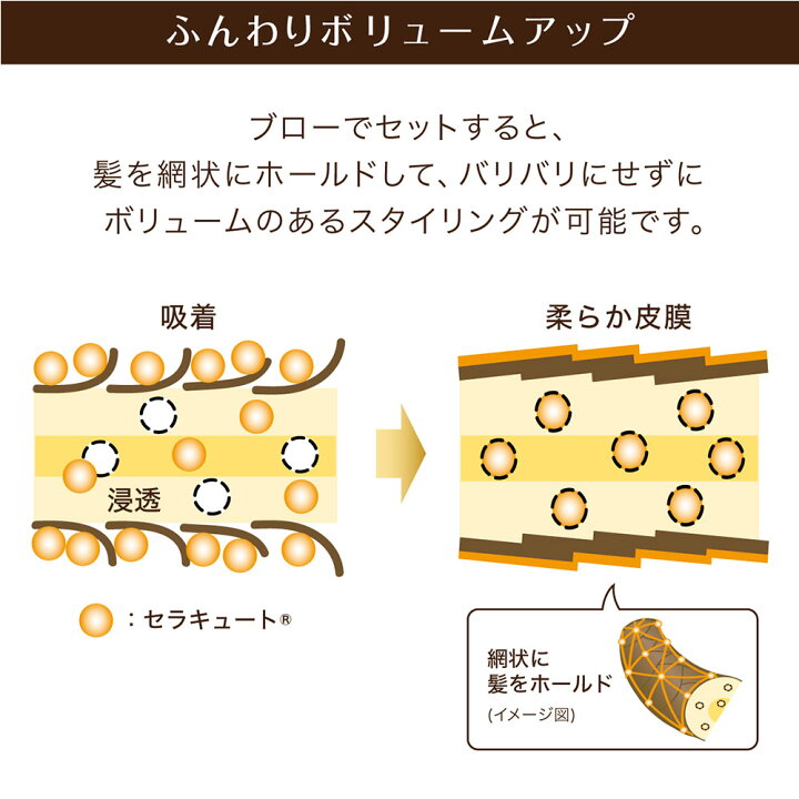 楽天市場】シラガネーゼ ポイントリッチカラーEX モカブラウン ポイント白髪染め 白髪隠し コームタイプ 洗い流さない 白髪ケア ふんわりボリュームアップ トリートメント剤入り レディース メンズ ジアミン系染料、合成着色料不使用 : ウルトラミックス 楽天市場】シラガネーゼ ポイントリッチカラーEX モカブラウン ポイント白髪染め 白髪隠し コームタイプ 洗い流さない 白髪ケア ふんわりボリュームアップ トリートメント剤入り レディース メンズ ジアミン系染料、合成着色料不使用 : ウルトラミックス