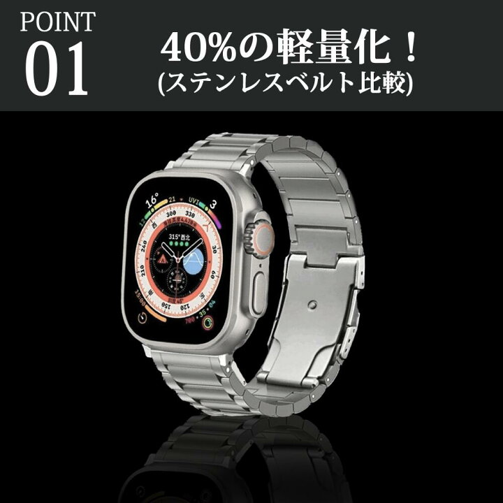楽天市場】アップルウォッチ バンド チタン チタニウム applewatch 