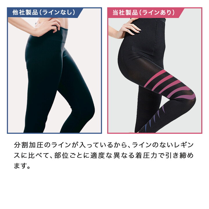 楽天市場】着圧レギンス ハイウエスト スパッツ 【2枚セット】 選べる2 