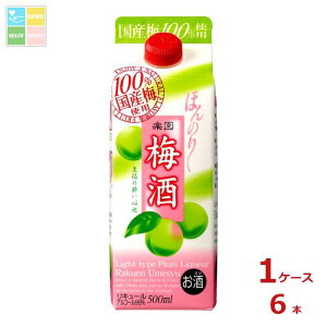 F y ~ 500mlpbN×1P[XiS6{j