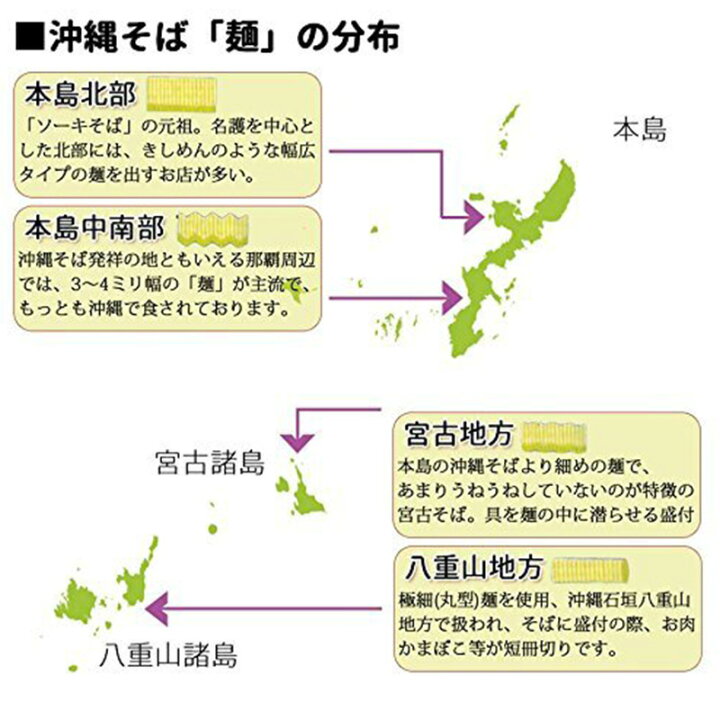 564円 お買い得品 沖縄そば ソーキそば 軟骨ソーキ 三枚肉 宮古そば 八重山そば 沖縄ご当地三大そばソーキ 三枚肉1箱 564円 お買い得品 沖縄そば ソーキそば 軟骨ソーキ 三枚肉 宮古そば 八重山そば 沖縄ご当地三大そばソーキ 三枚肉1箱