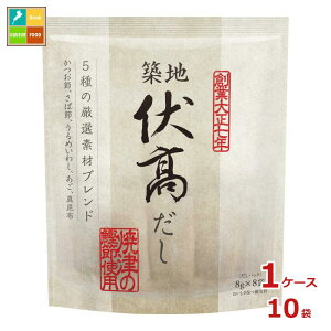 }R  5uhi8g×8ܓj×1P[XiS10{j