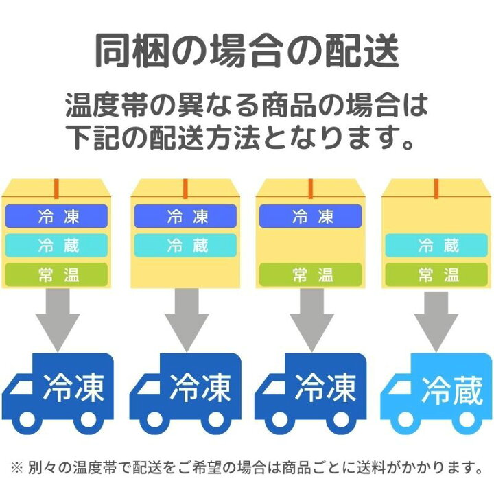 楽天市場】粉 わさび 500g入り 【業務用】水を加えて練るだけで、おろしたような食感と鮮やかな色合いになります 山葵 おろし 茶漬け 魚 鮮魚 : うまいもの 楽天市場店 楽天市場】粉 わさび 500g入り 【業務用】水を加えて練るだけで、おろしたような食感と鮮やかな色合いになります 山葵 おろし 茶漬け 魚 鮮魚 : うまいもの 楽天市場店