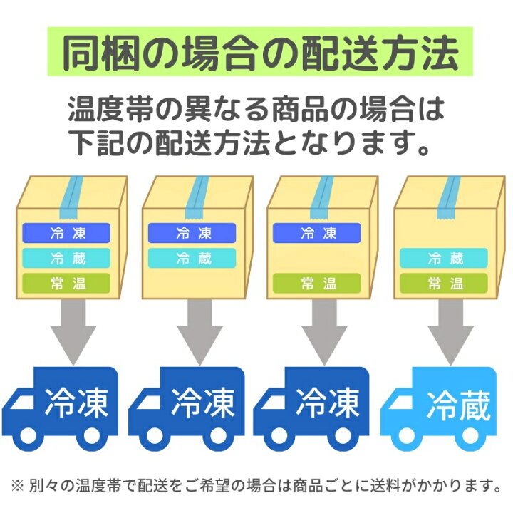 楽天市場 うなぎ の タレ 小 1箱本入り 1本あたり63g入り 蒲焼 の タレ としてもお使いいただけます さんま いわし 等にも おすすめです 常温便 うまいもの 楽天市場店