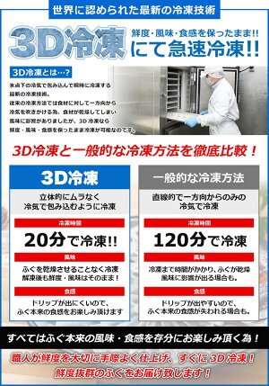 博多のふぐ専門店が造る本気のとらふぐ刺し