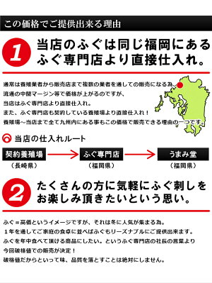 ※北海道・沖縄・一部離島へのお届けには別途送料がかかります。