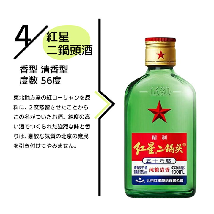 楽天市場】白酒 ミニボトル飲みくらべ5本セット バイチュウ バイジョウ 