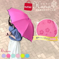 折りたたみ傘
