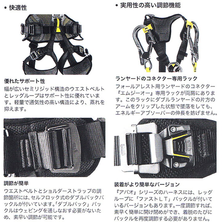 楽天市場】即納可能【 PETZL ペツル】 アバオボッド ファスト（欧州 