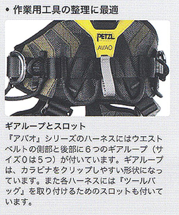 楽天市場】即納可能【 PETZL ペツル】 アバオボッド ファスト（欧州 