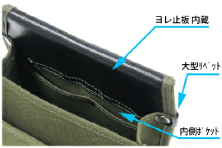 マルキン 帆布 大型 腰袋 内ポケット付補強付帆布腰袋 YK2-03 国防 取寄品