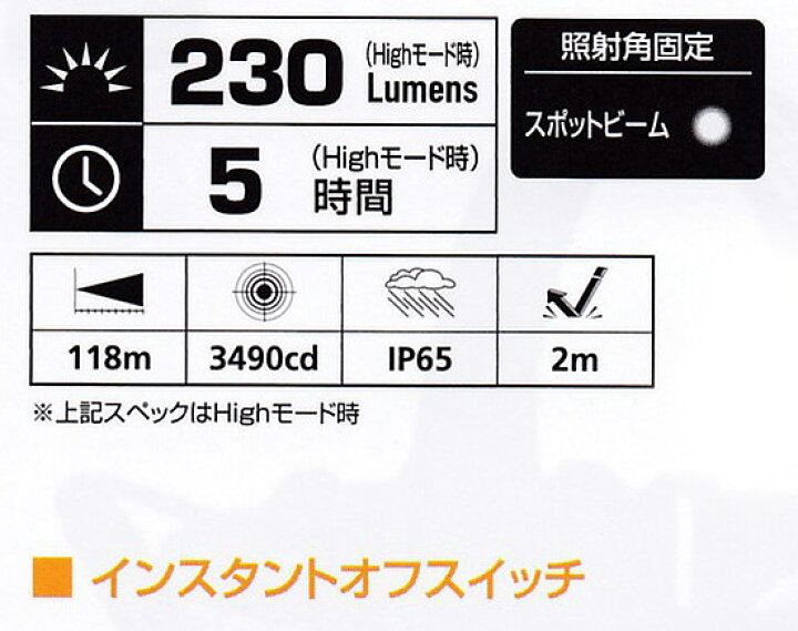 市場 Gentos Led Va 04d 単4形電池2本 ヘッドライト 実用点灯3 5時間 オーヴァ 明るさ230ルーメン ジェントス 市場 Gentos Led Va 04d 単4形電池2本 ヘッドライト 実用点灯3 5時間 オーヴァ 明るさ230ルーメン ジェントス