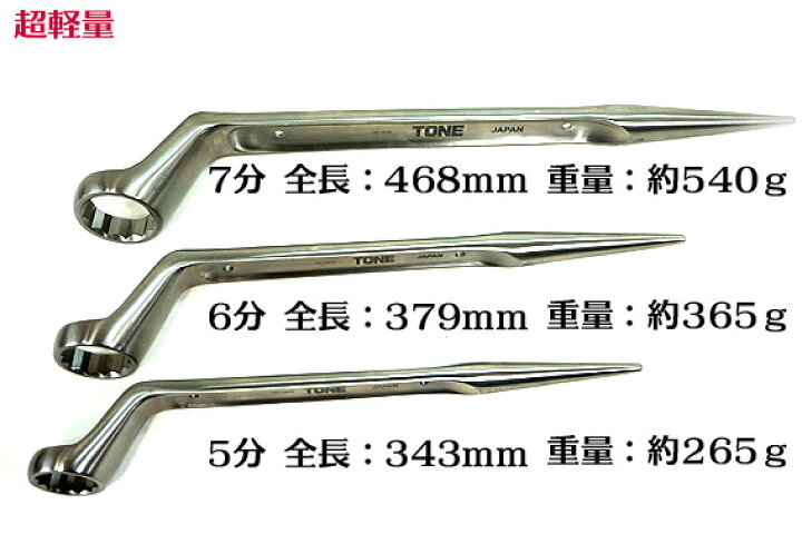 楽天市場】【トネ TONE】チタン シノ付メガネレンチ3本セット(トルシア  