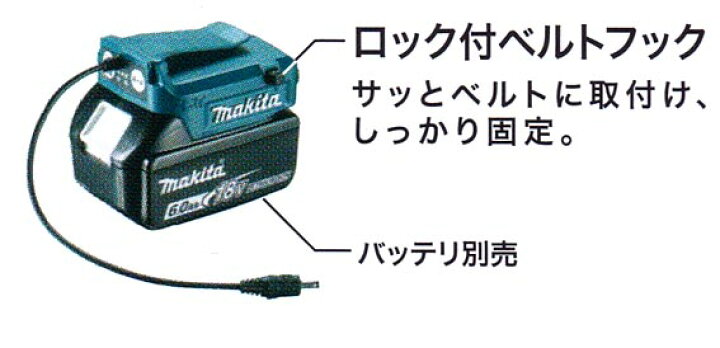 楽天市場】【マキタ】14.4V/18V用バッテリーホルダー のみ【充電式 