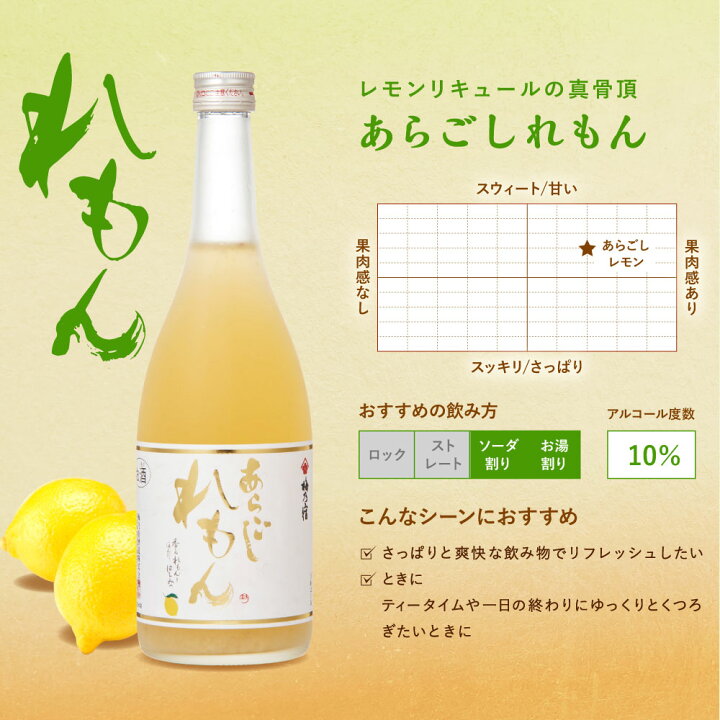 超美品再入荷品質至上! 720ml 梅乃宿 あらごしれもん 梅酒、果実 超美品再入荷品質至上! 720ml 梅乃宿 あらごしれもん 梅酒、果実
