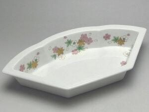 yBiztHigtj@@[ig̐H]