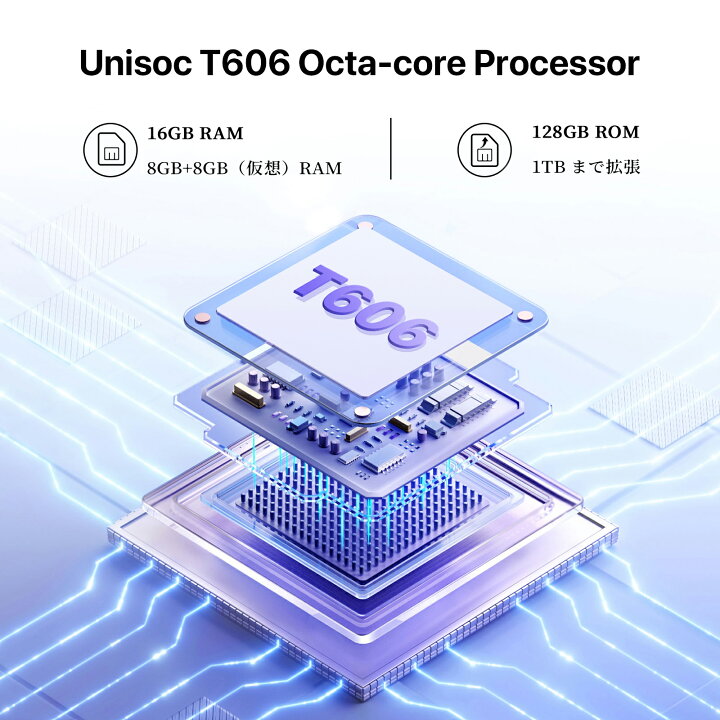 楽天市場】UMIDIGI G5 Mecha スマホ Android 13 SIMフリー