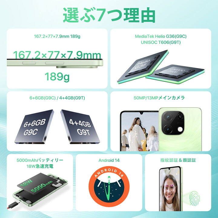 楽天市場】UMIDIGI G9T/G9C スマホ 4G対応 8/12GB RAM+128GB ROM 1TB