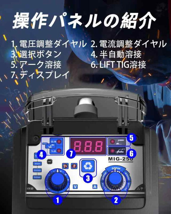 楽天市場】ANDELI 半自動溶接機 120AノンガスMIG/アーク溶接/lift TIG 