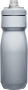 CAMELBAK(LobN) {g |fBE