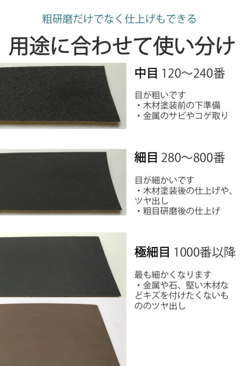 楽天市場 楽天1位 高評価レビュー4 7点 紙やすり 15種類セット 用途別 目の粗さ 番手 粗磨き 仕上げ 磨く 削る サンドペーパー 耐水ペーパー 紙ヤスリ 中目 細目 極細目 種類 セット 木材 工作 金属 研磨 サビ 汚れ ツヤ出し Diy サンプル 送料無料 便利雑貨