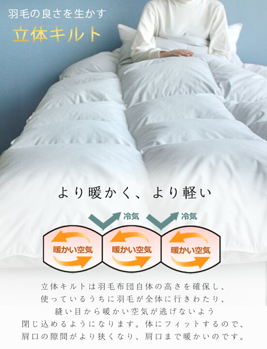 楽天市場】羽毛布団 シングル ダウン90％ ニオイが少なく 羽毛布団 