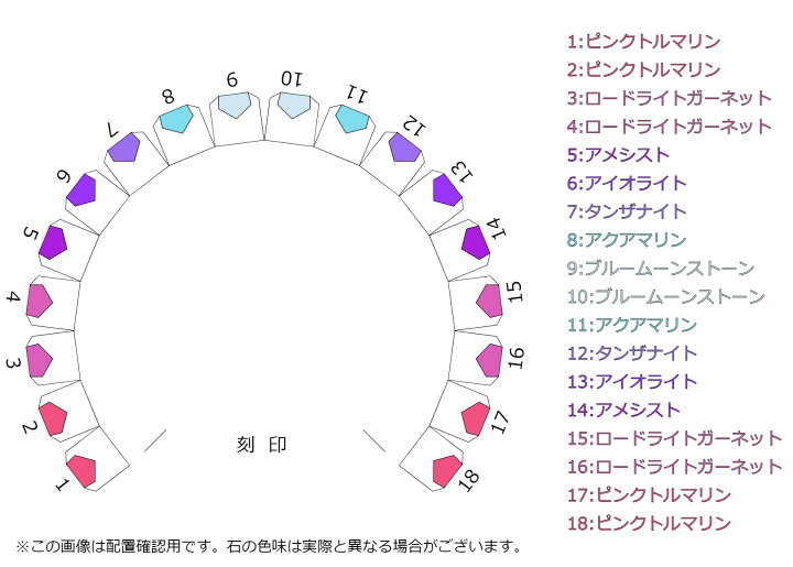楽天市場】【週末限定500円クーポン配布中】エタニティーリング 