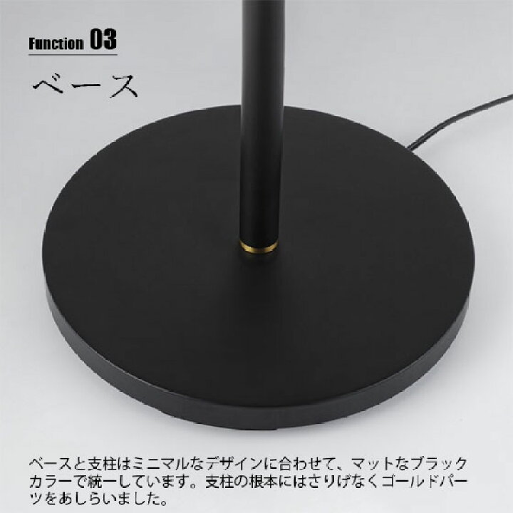 楽天市場】INTERFORM インターフォルム Melander メランデル フロア 