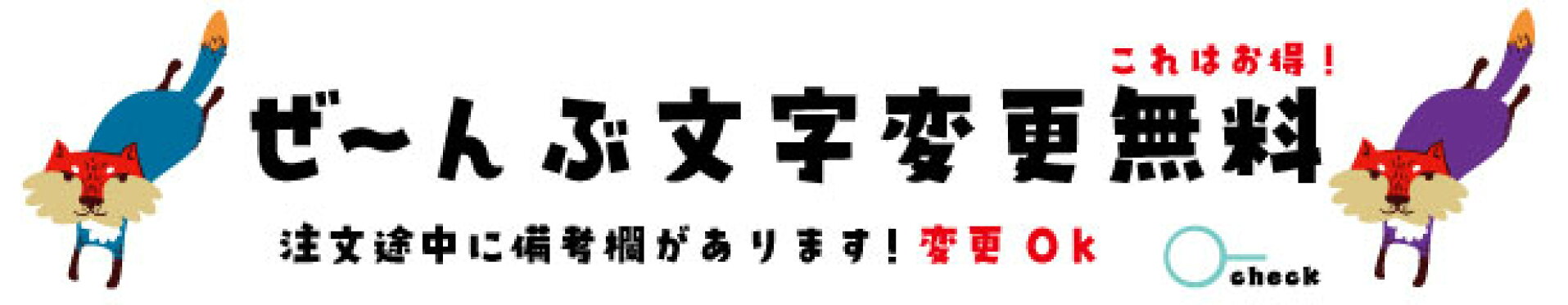 文字変更看板