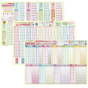 LearnEASY 3Zbg ChZ Z̕\ ڂŌĂ킩ĉpo Cp|X^[ QRR[h 傫 A2TCY w wK Z|X^[B-MATH-5_7