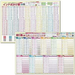 LearnEASY 2Zbg ChZ\EZ̕\ ڂŌĂ킩ĉpo Cp|X^[ QRR[h 傫 A2TCY w wK Z|X^[ B-MATH-6_7