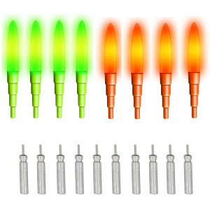 y{Iő5%OFFΏہz nowtaba dCEL LED  JSނ ΂ EL d|  Ɛ惉Cg EL ނp ӂނ Cނ 