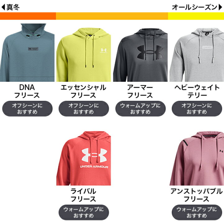 Under Armour ボーイズ UA スポーツスタイル ハーフジップパーカー UNDER ARMOUR（アンダーアーマー）の「UNDER ARMOUR (アンダーアーマー) FITTED フルジップ パーカー ARMOUR  KNIT HYBRID FZ 1388233（パーカー）」 - WEAR
