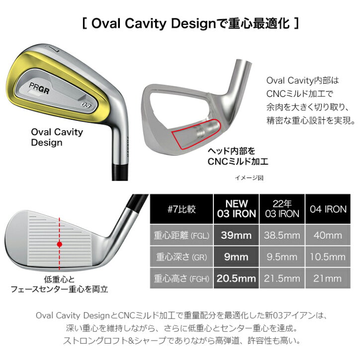 楽天市場】【メーカーカスタム】 プロギア 03 アイアン 2025 5本セット 