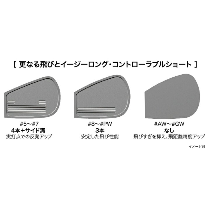 楽天市場】【メーカーカスタム】 プロギア 03 アイアン 2025 5本セット 
