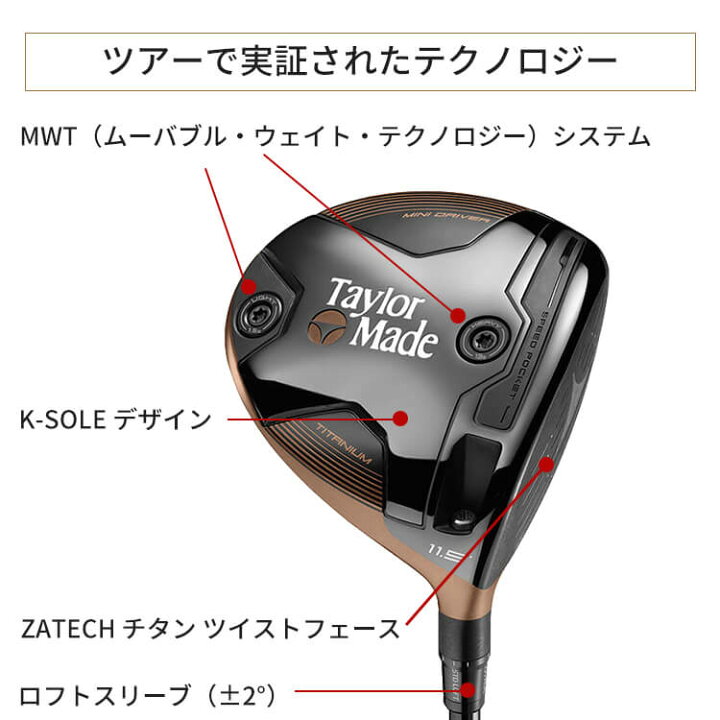 楽天市場】【最短営業日発送】 TaylorMade 【 テーラーメイド 】 BRNR 