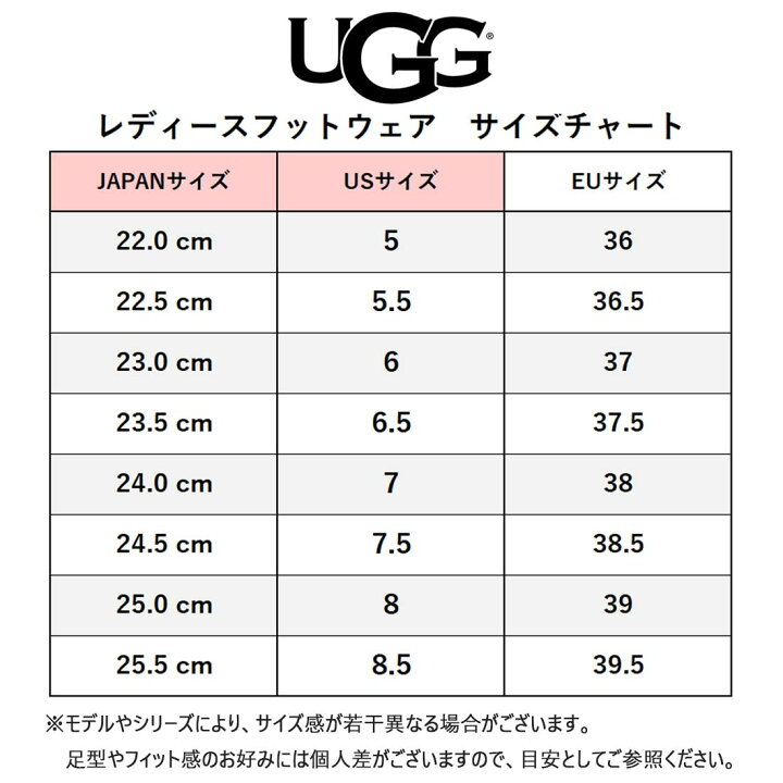 楽天市場】UGG(アグ)レディース ディスケット アルパイン スリッポン 
