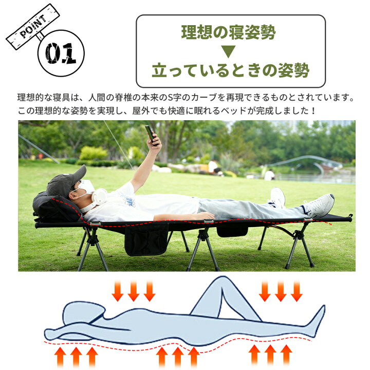 楽天市場】キャンプコット コット ベッド 簡易ベッド 折りたたみベッド 
